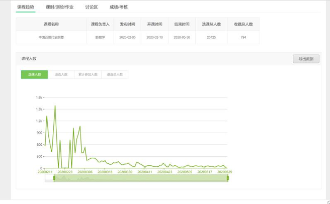 公海555000线路检测中心