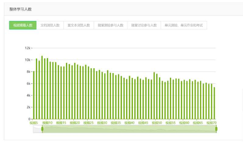 公海555000线路检测中心