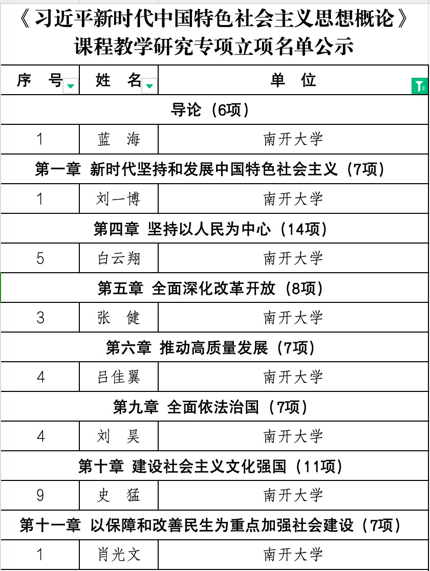 公海555000线路检测中心