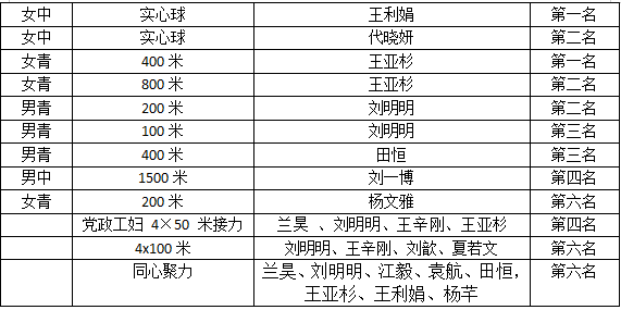 公海555000线路检测中心
