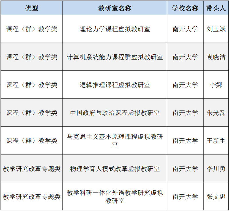 公海555000线路检测中心