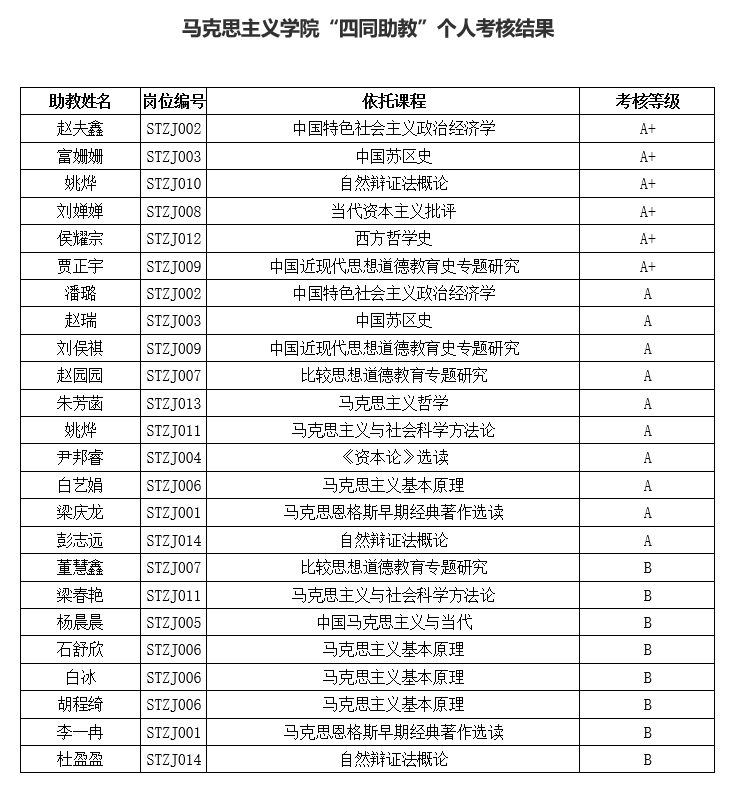 公海555000线路检测中心