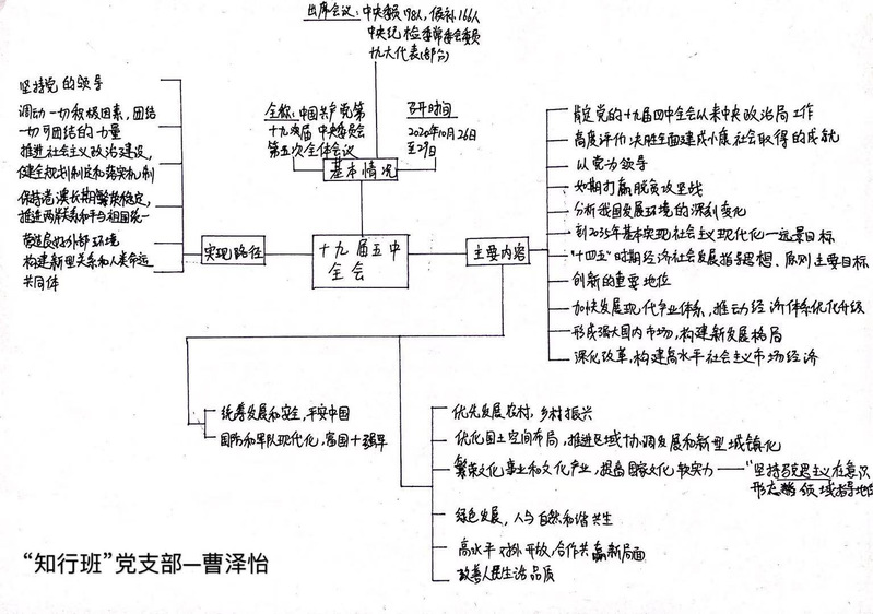 公海555000线路检测中心