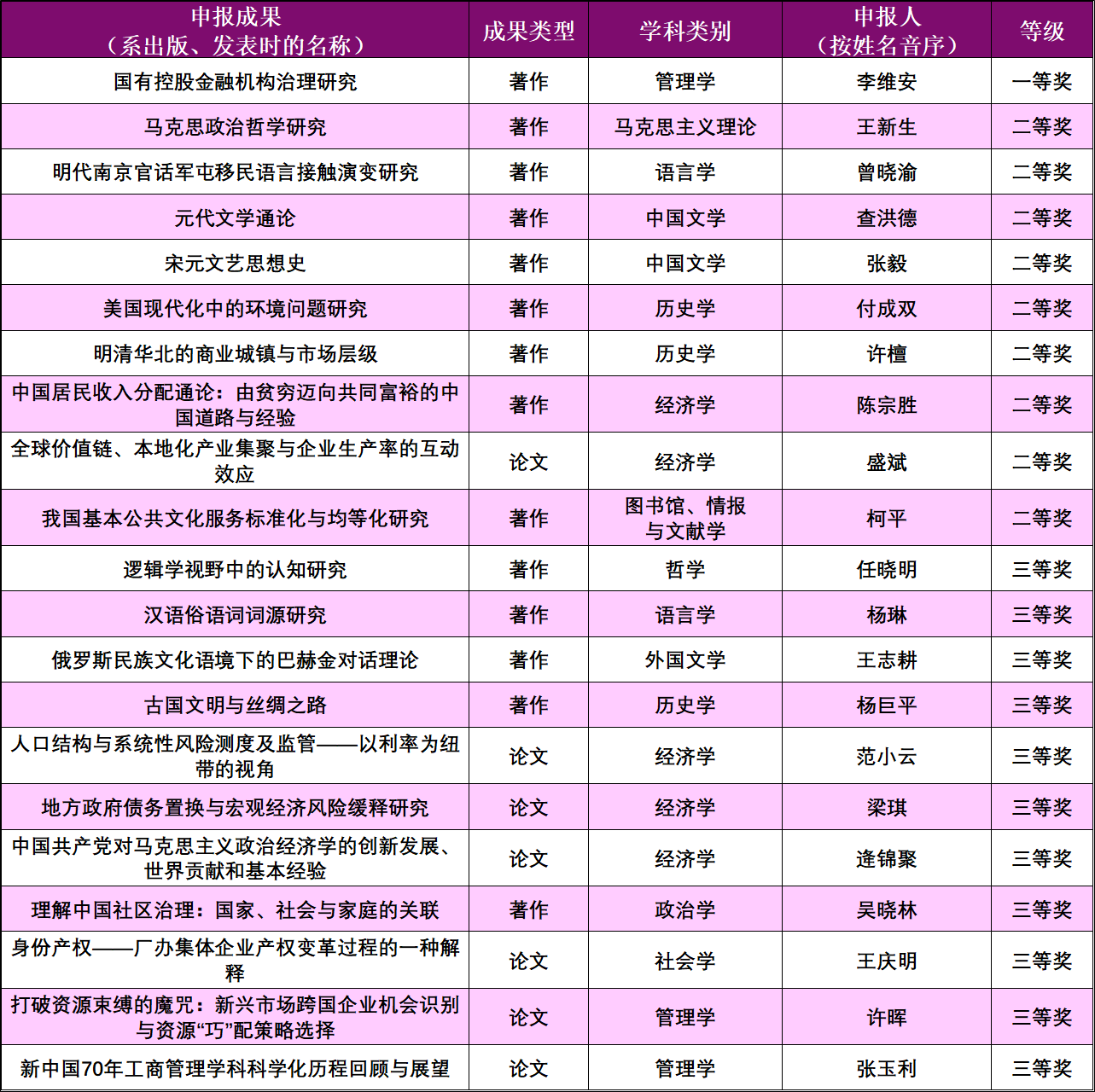公海555000线路检测中心