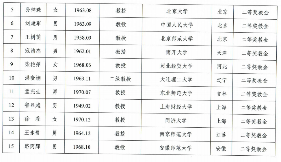 公海555000线路检测中心